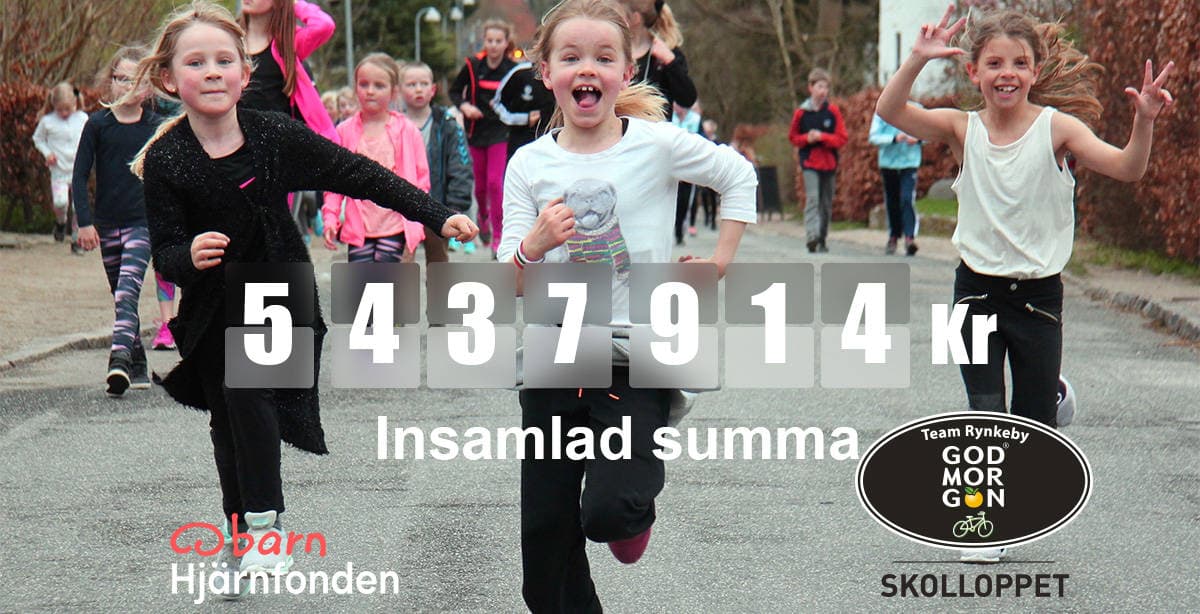 Text som visar att 5 437 914 kronor har samlats in, med barn som springer i bakgrunden.